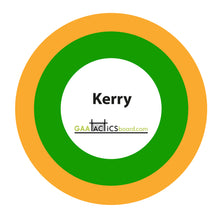 Load image into Gallery viewer, Magnets kerry