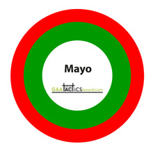 Load image into Gallery viewer, Magnets mayo