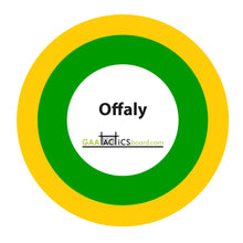 Load image into Gallery viewer, Magnets offaly