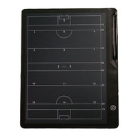 Coaching starter kit board