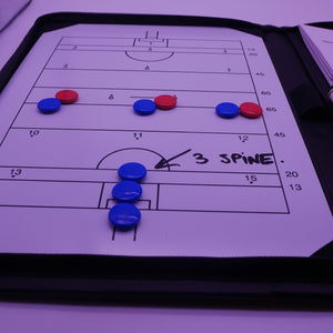 **2025 SCHOOLS BUNDLE (6 Tactical Folders,Digi Pad and big A1 magnetic board)