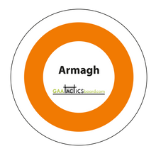Load image into Gallery viewer, CLUB GAA Tactics Board A1 Size Armagh
