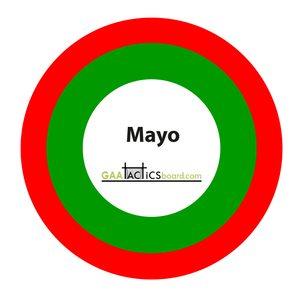 CLUB GAA Tactics Board A1 Size mayo 