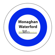 Load image into Gallery viewer, CLUB GAA Tactics Board A1 Size monaghan waterford
