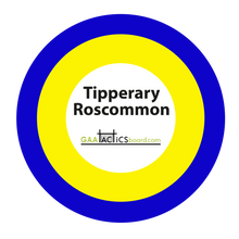 Load image into Gallery viewer, CLUB GAA Tactics Board A1 Size tipperary roscommon
