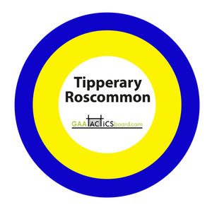 CLUB GAA Tactics Board A1 Size tipperary roscommon