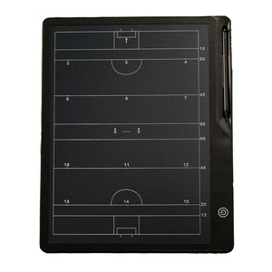 Coaching starter kit board