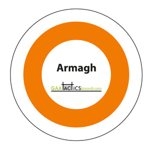 Magnets armagh