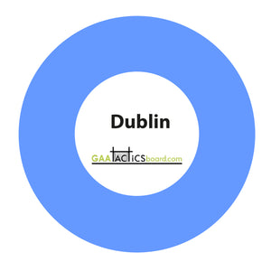 Magnets dublin