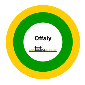 Magnets offaly